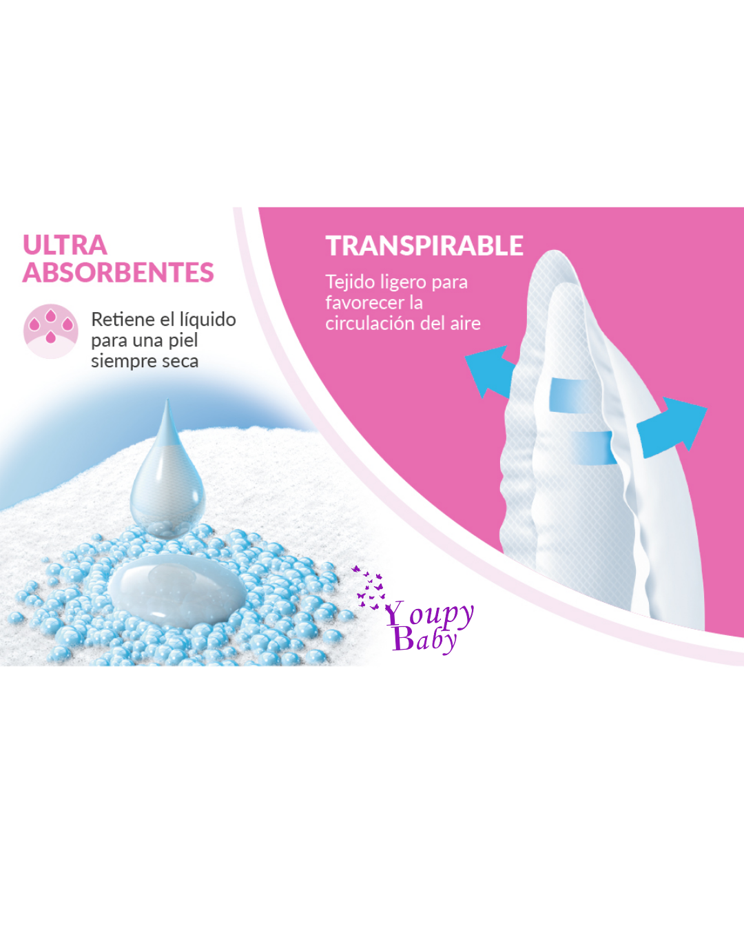 COUSSINETS D'ALLAITEMENT CHICCO 30 UNITÉS