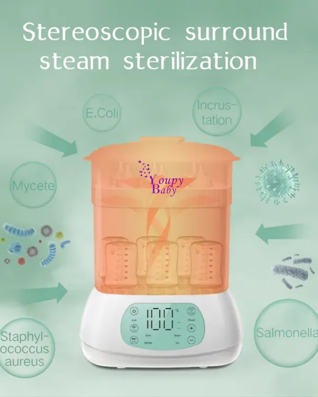 Stérilisateur biberon électrique