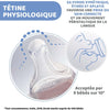 BIBERON CHICCO EN PLASTIQUE 150ML 0M+