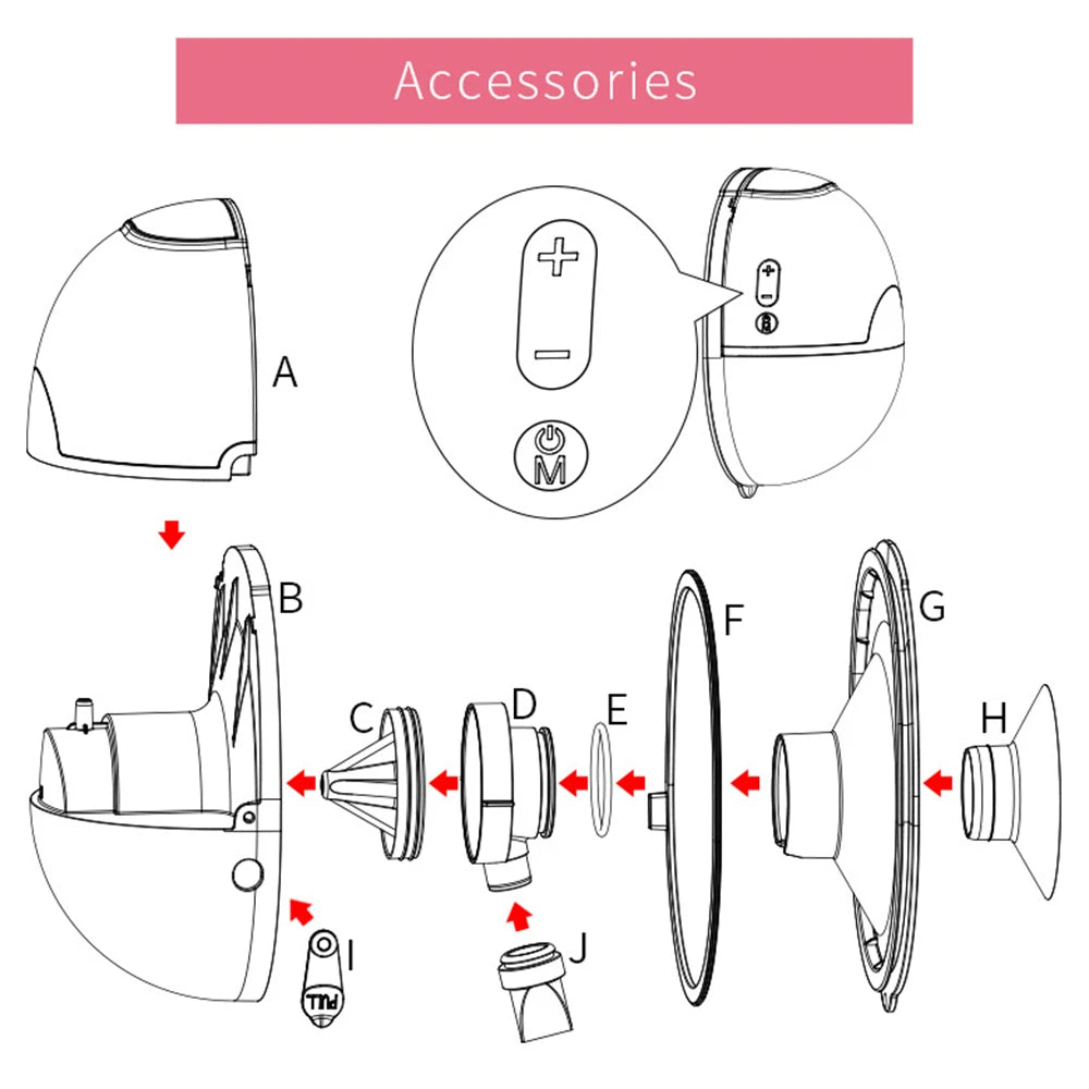 Tire-lait Automatique Portable Mains Libres cmbear